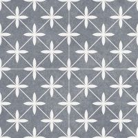 Плитка Ceramica Deseo Poole Azul 450x450