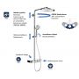 Душова система Grohe Smart Control Euphoria System 310 Duo 26507000