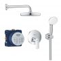 Grohe Eurosmart Cosmopolitan 25219001 Душова система