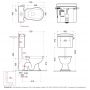 Унітаз компакт Kerasan Retro 1010108293 з кришкою soft-close