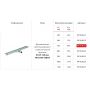 Душевой канал Aco ShowerDrain C 9010.88.23 (785 мм.)