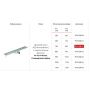 Душовий канал Aco ShowerDrain C 9010.88.02 (785 мм.)