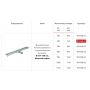 Душовий канал Aco ShowerDrain C 9010.88.22 (685 мм.)