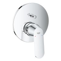 Grohe Eurosmart Cosmopolitan 24045000 Змішувач для ванни