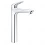 Змішувач для умивальника Grohe Eurostyle 23570003